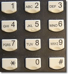 US Keypad with ABCs