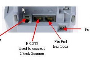 Verifone Omni 3730 VX510 Manual